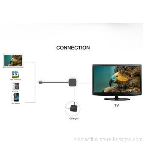 Slim-port to HDMI display, transfer image and video from smart phone, tablet PC to HD display device